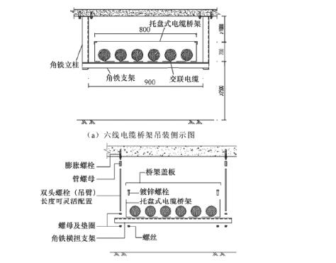 合理的设计保证热镀锌电缆桥架的优化成果